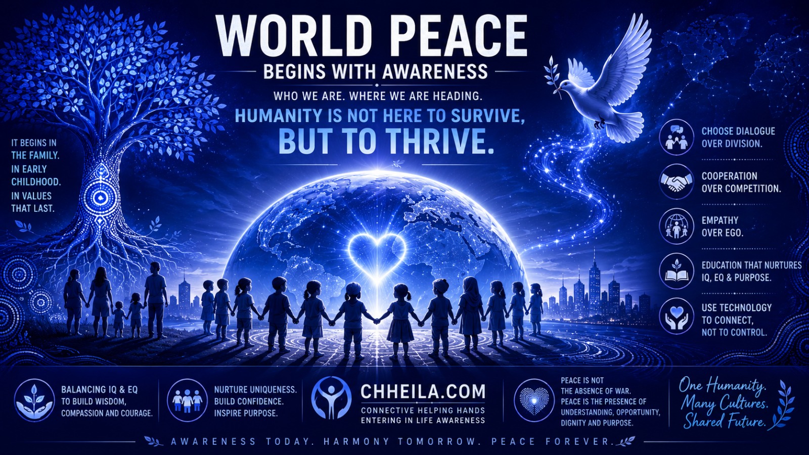 World Peace begins with us